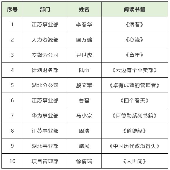 米兰平台|米兰（中国）一站式服务平台欣网|欣网通信